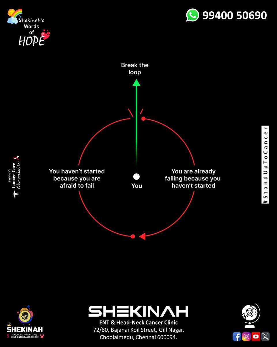 Shekinah_ENT's tweet image. #WordsOfHope
#SleepHealth
#Shekinah
#Hope

Dr.Kingston S.
ENT &amp;amp; Head-Neck Surgeon
SHEKINAH ENT &amp;amp; HNCC, Choolaimedu.

#HeadAndNeckSurgeon
#HeadAndNeckCancer
#ENTclinicChoolaimedu
#ChoolaimeduENT
#DrKingstonENT
#EarNoseThroat
#ShekinahClinic
#ENTspecialist
#ShekinahENT
#DrKingstonS