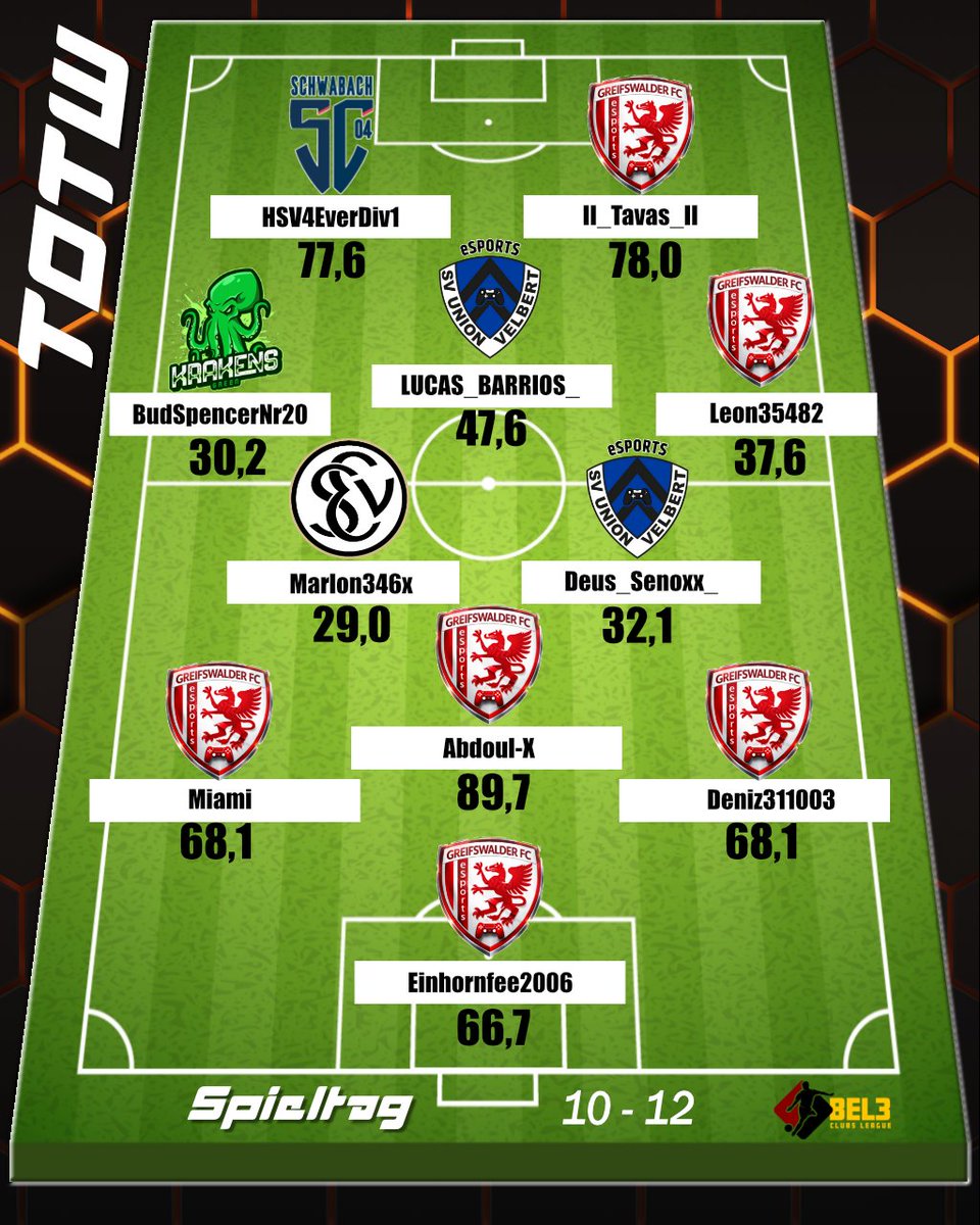 Bandenkick tweet media