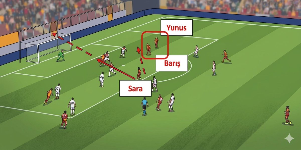 Saha İçi tweet media