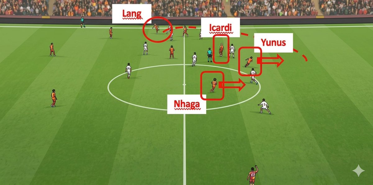 Saha İçi tweet media