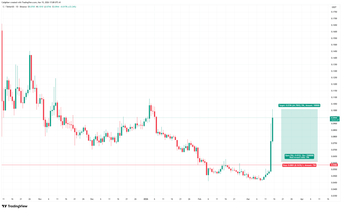 Caligh 土豆 tweet media