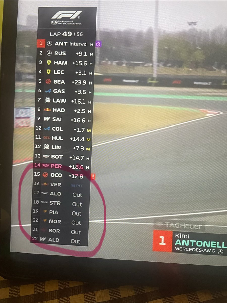 Anurag Gusain tweet media