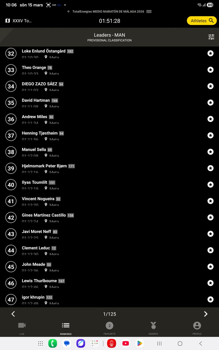 Lorenzo Nesi tweet media