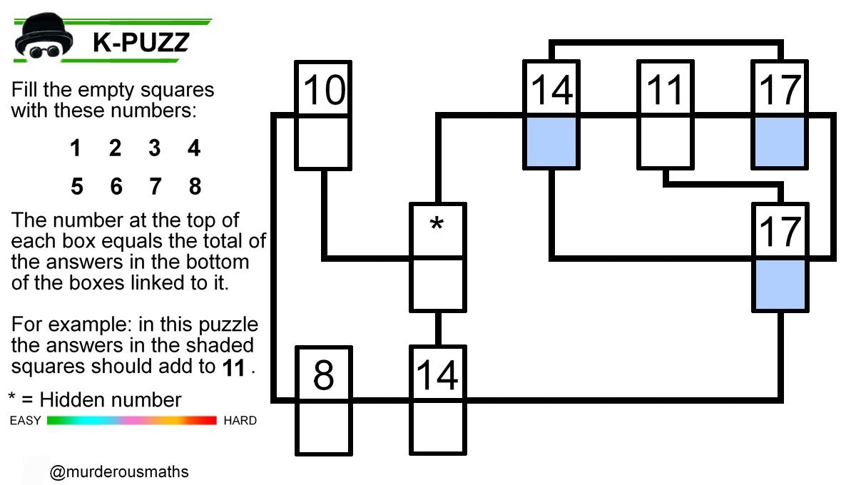 Murderous Maths tweet media