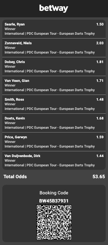 #FirstLadyTee tweet media