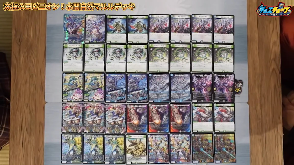 デネブログ on X: 