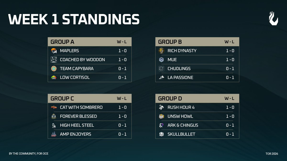 The Oceanic Resurrection tweet media