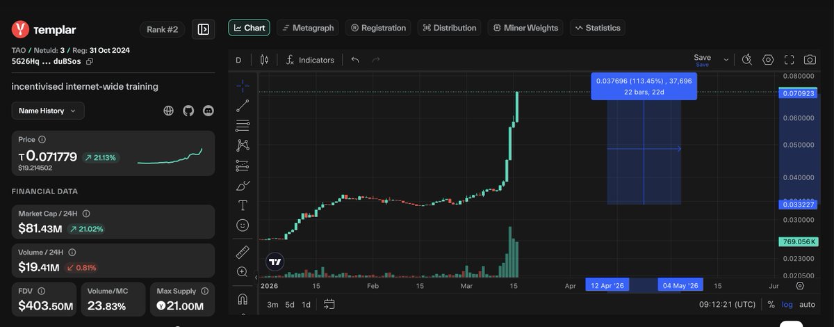 Victor VL tweet media
