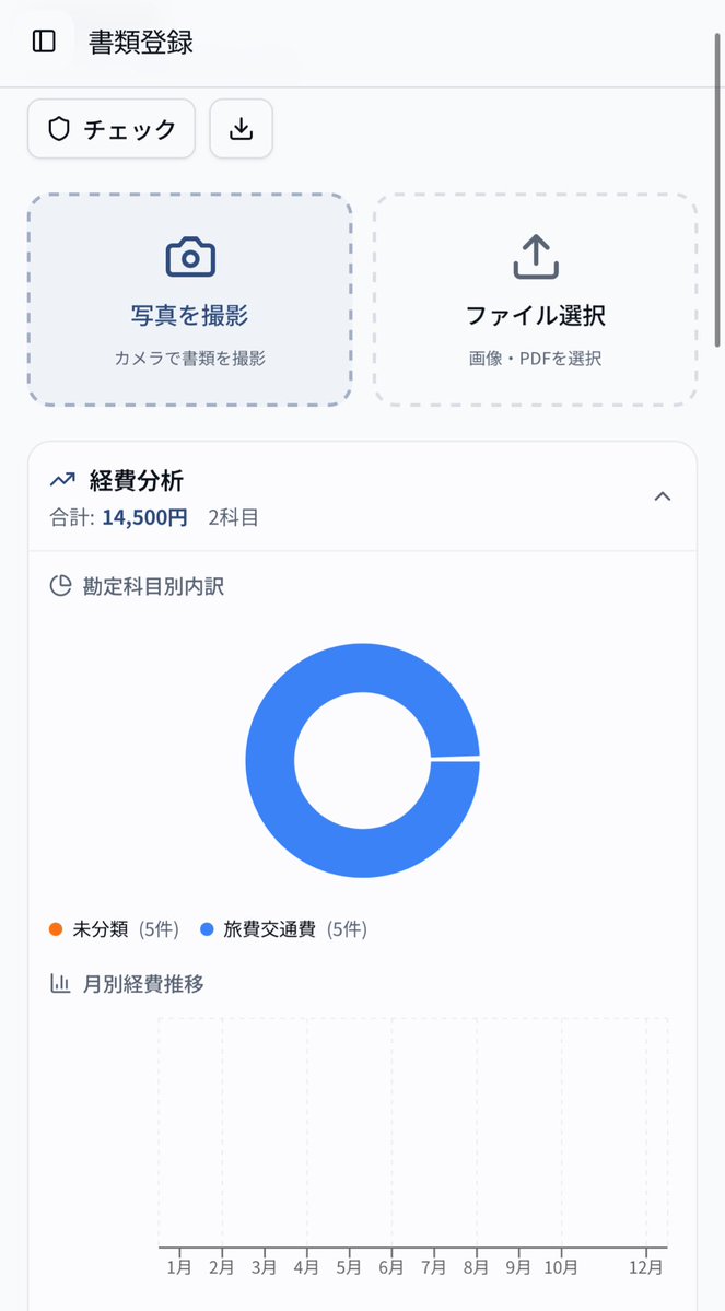 ぼっち開業医 tweet media