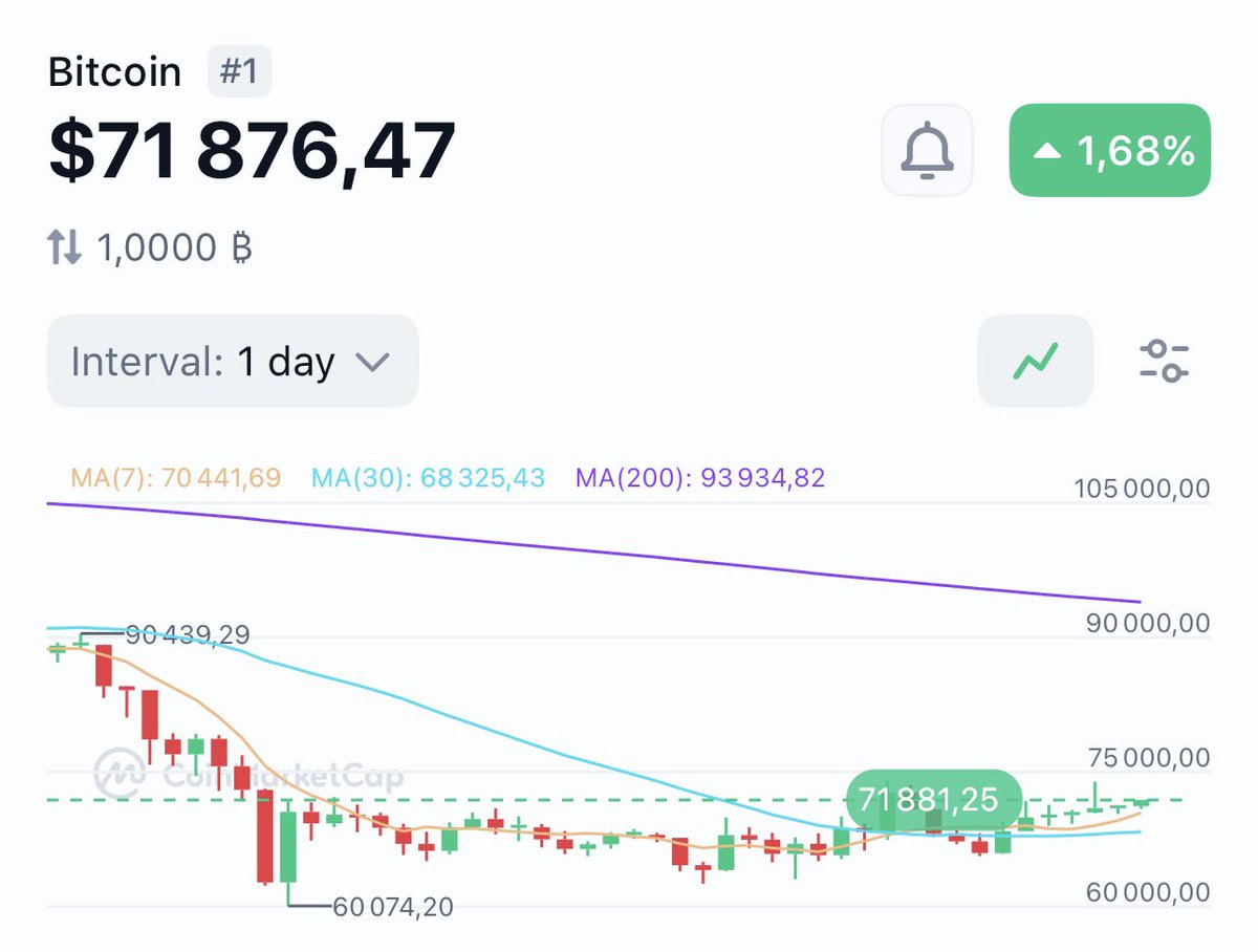 Legrand Rico 🐊 tweet media