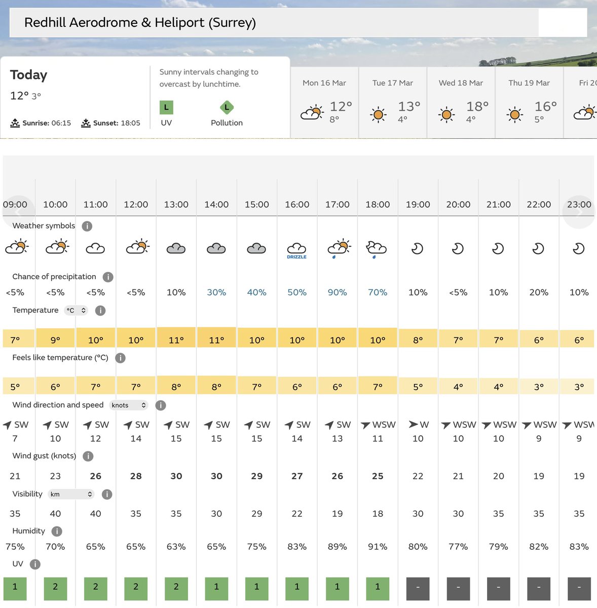 Redhill ATC tweet media