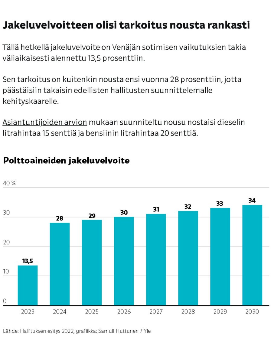Veli Karimies tweet media
