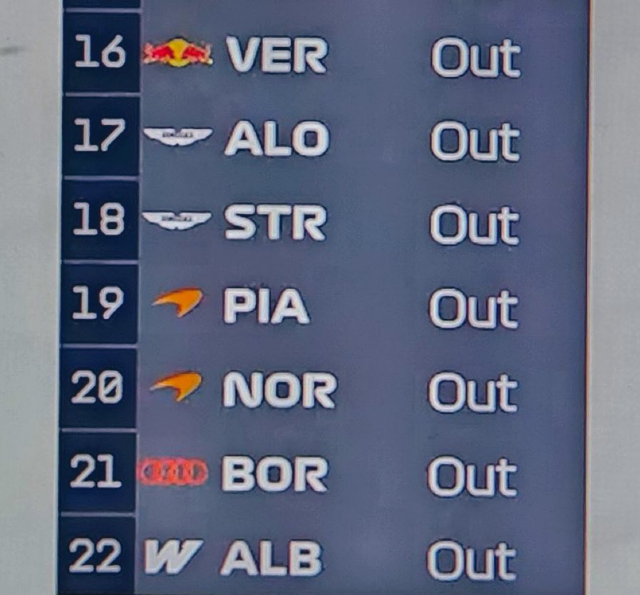 MV33Racing🏎 tweet media