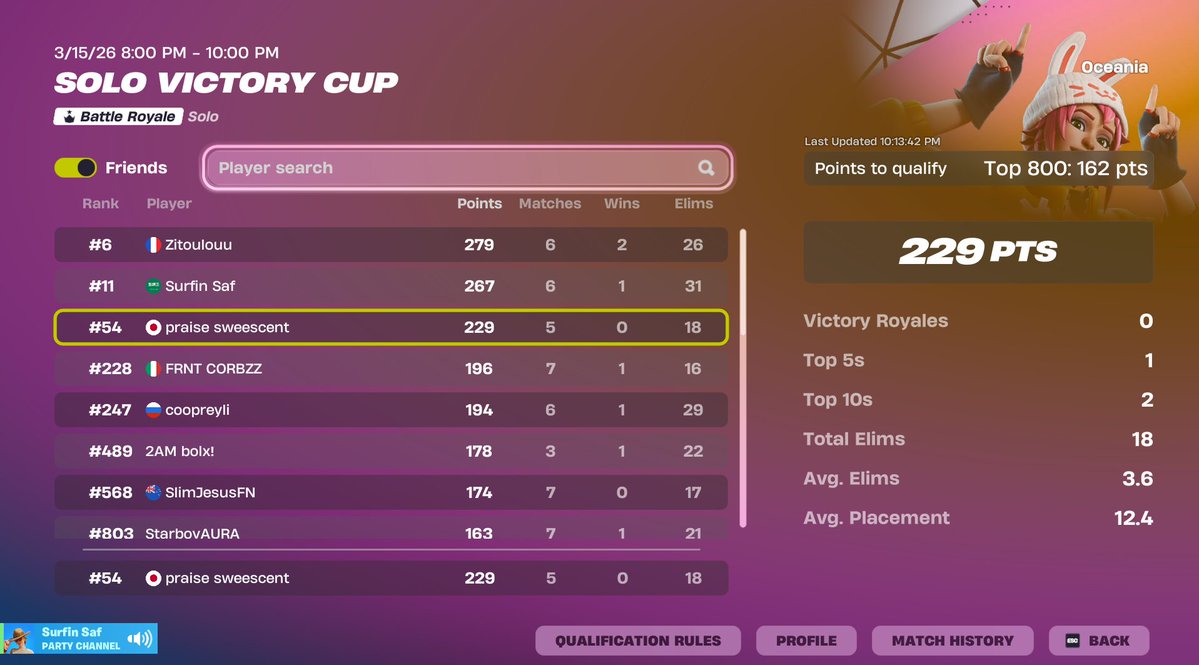 sweescent tweet media