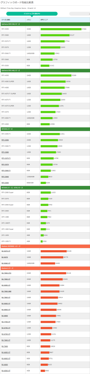 ソフマップゲーミング tweet media