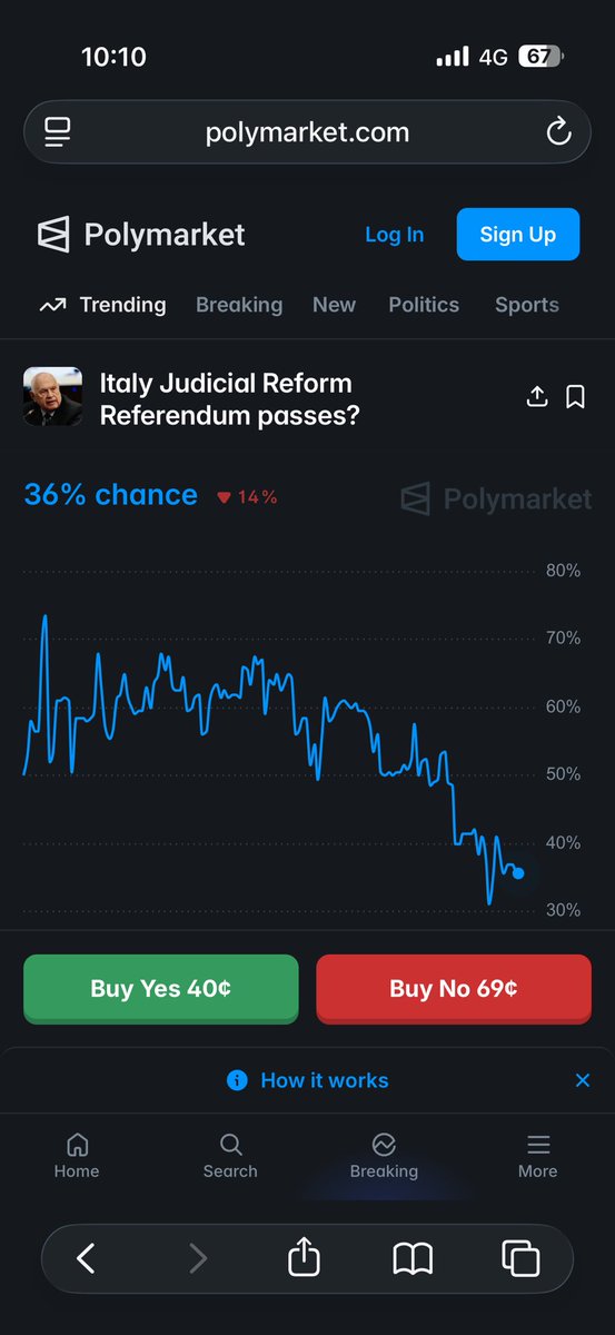 PigeonTrades's tweet photo. @ClaudioBorghi Nono motivo per mandare a fare in culo è la santanche. Parassita https://t.co/UVau5lZ8N6