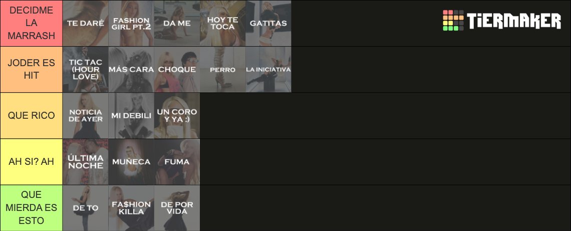 Create a “Más Cara” by Bad Gyal Tier List tiermaker.com/create/ms-cara… #TierMaker a través de <a href="/TierMaker/">TierMaker</a>