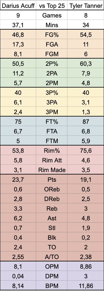 İlkan Gençgüven tweet media