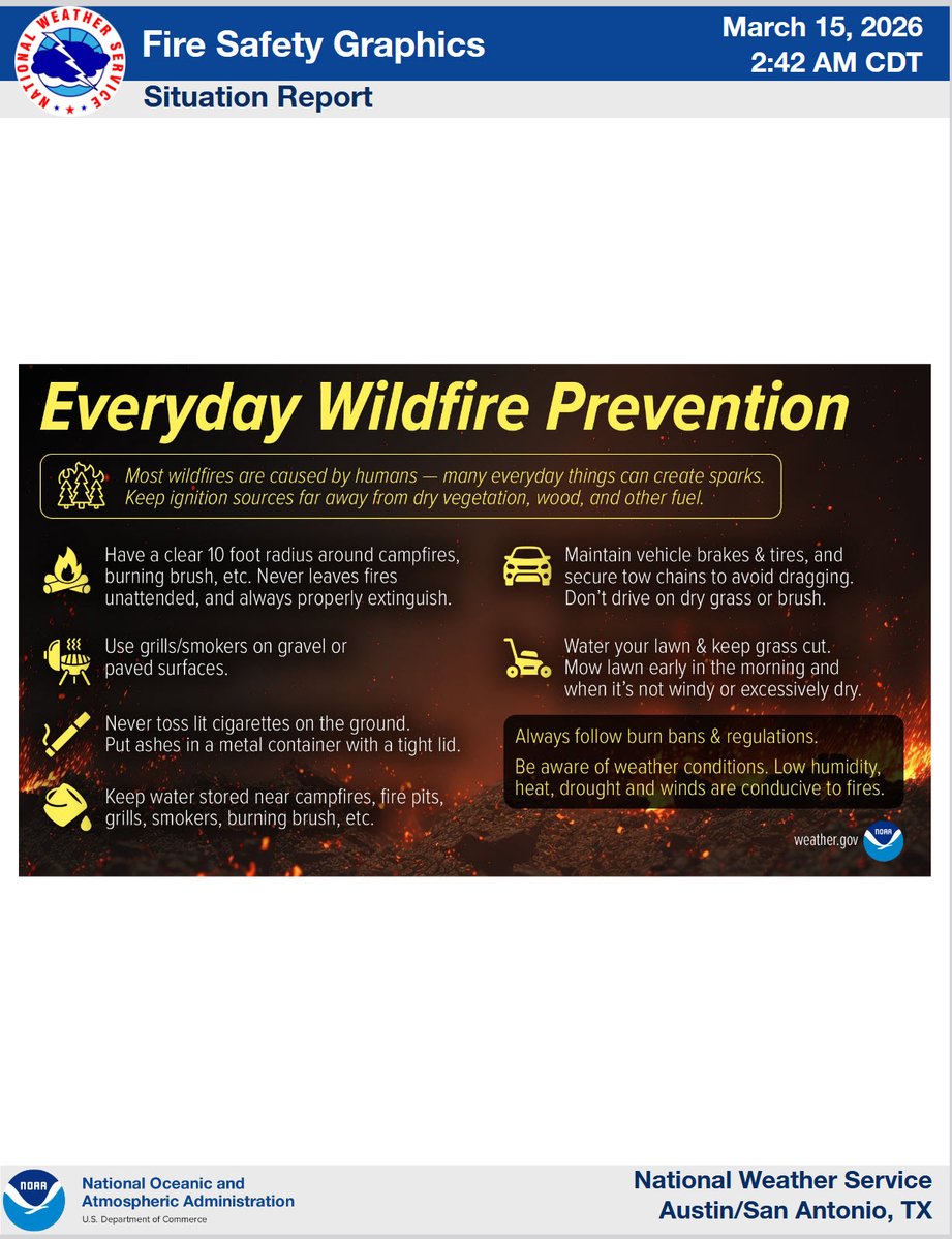 TravisCountySevereWx tweet media