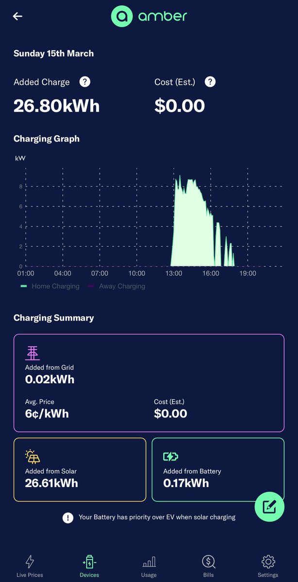 EVStraya tweet media