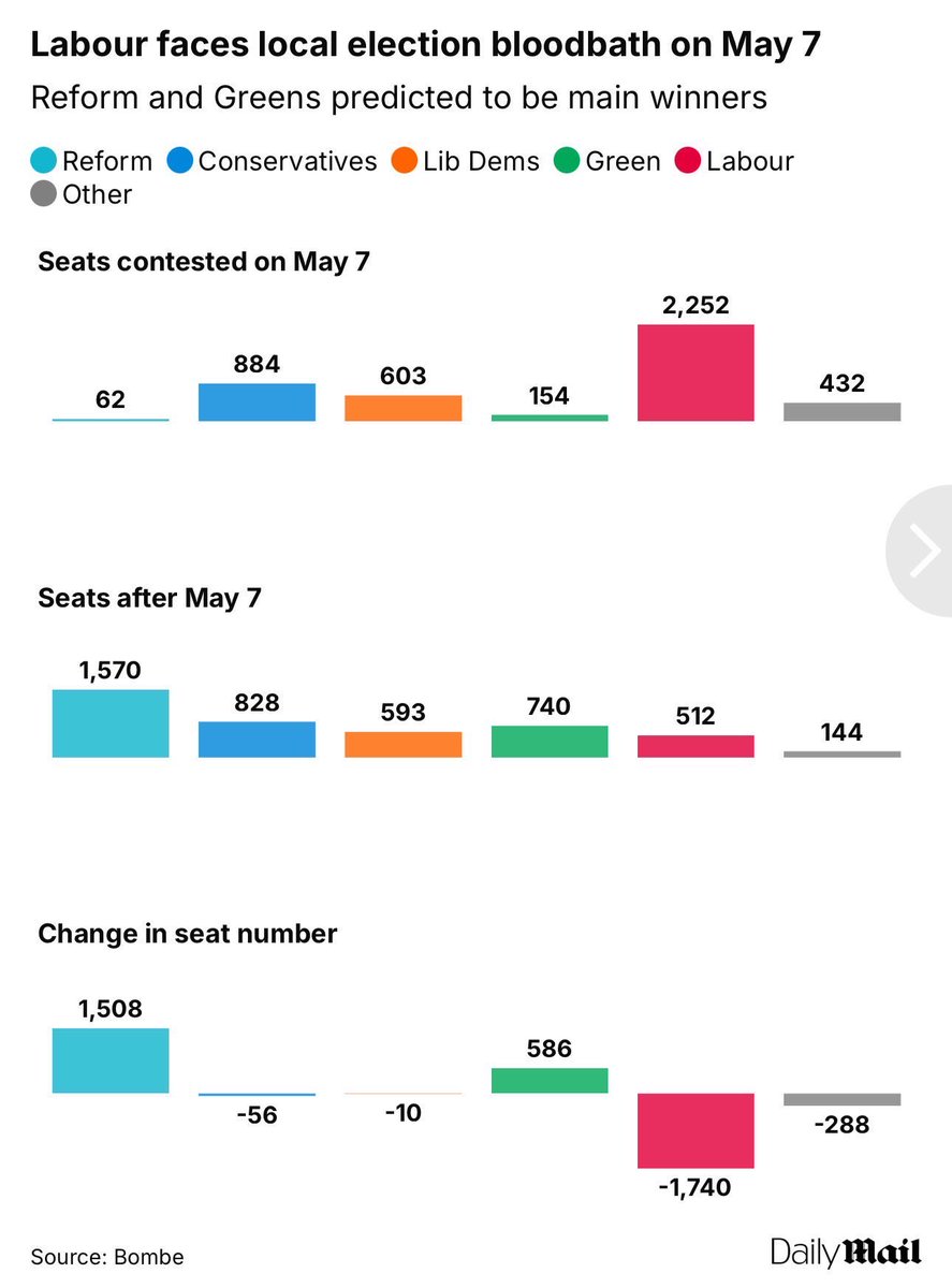 Will Calverley tweet media