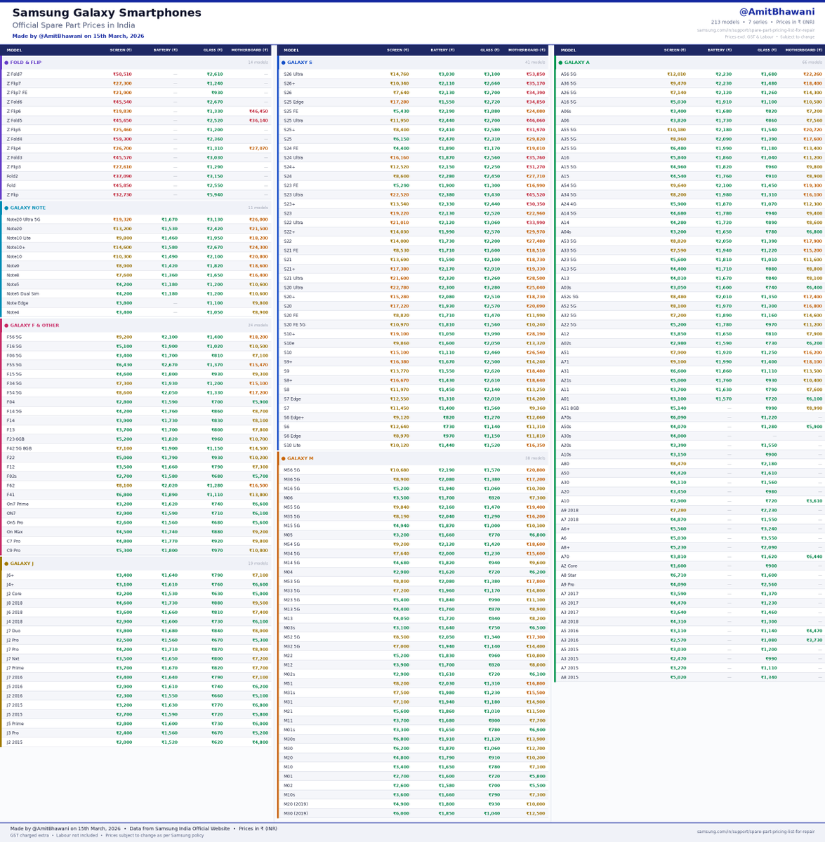 Amit Bhawani tweet media