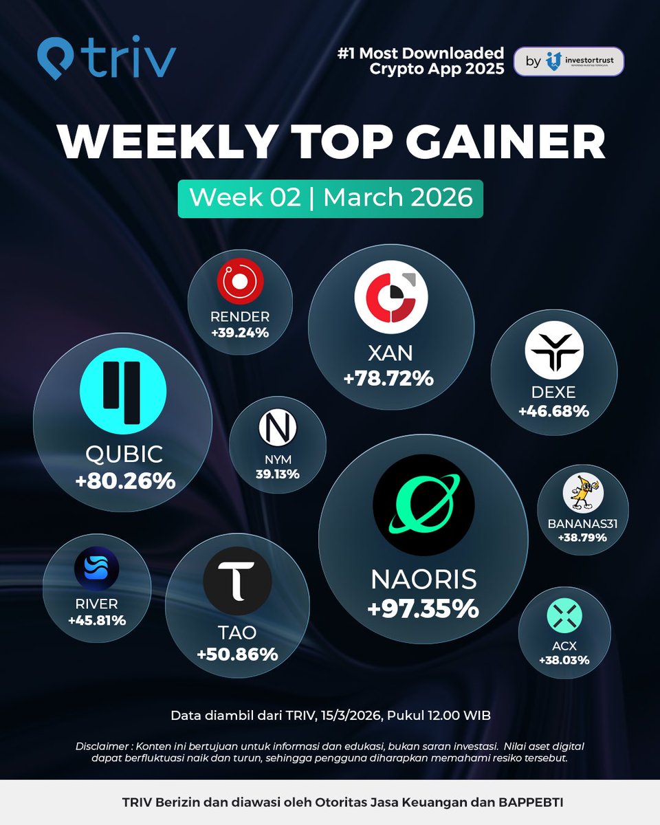 Triv Exchange tweet media