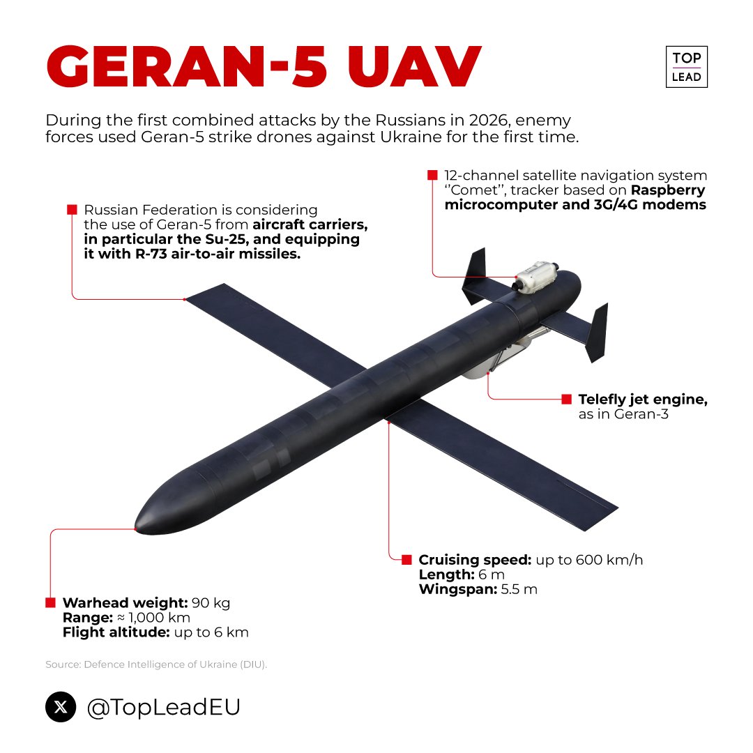 TOP LEAD tweet media