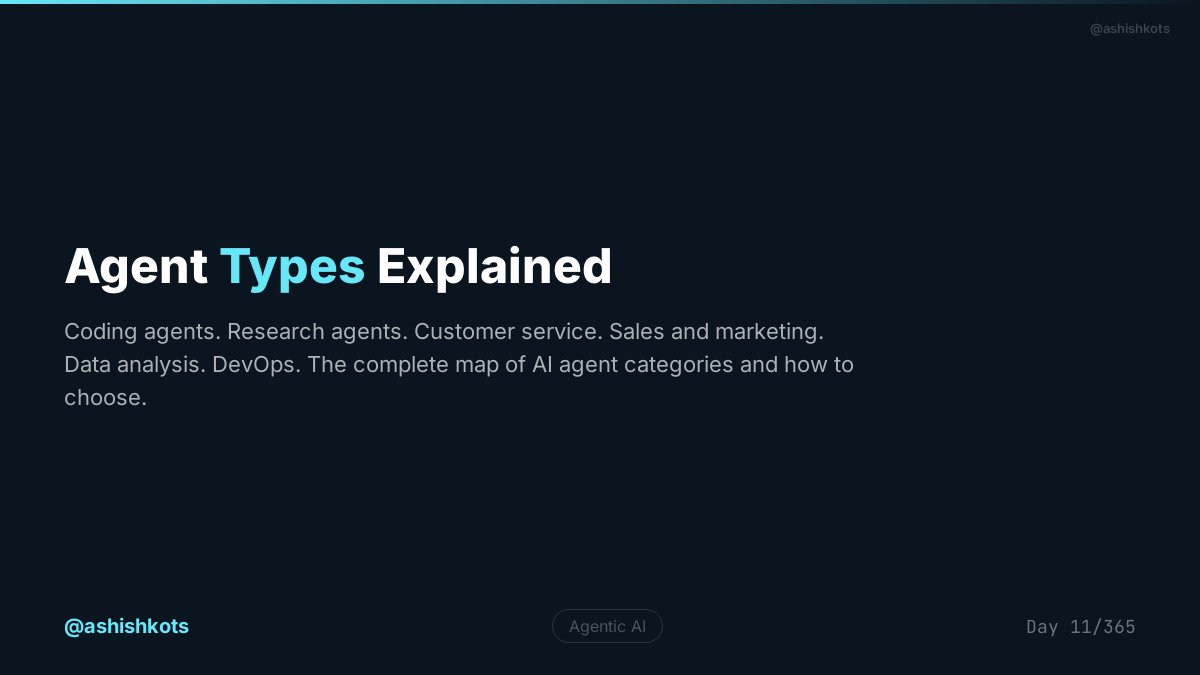 ASHISH KOTS tweet media