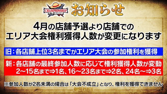 なんかえぐいキツくなってない？？
抜けれる気せんwww