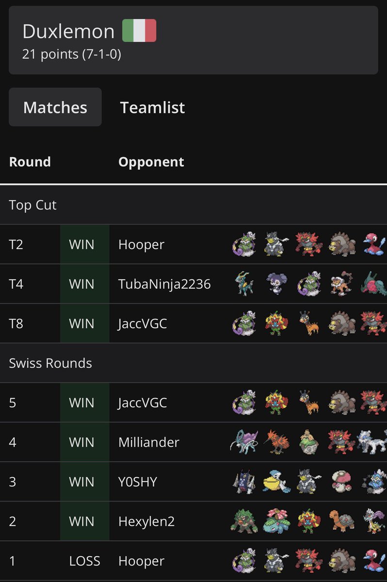 Mario Vincitorio tweet media