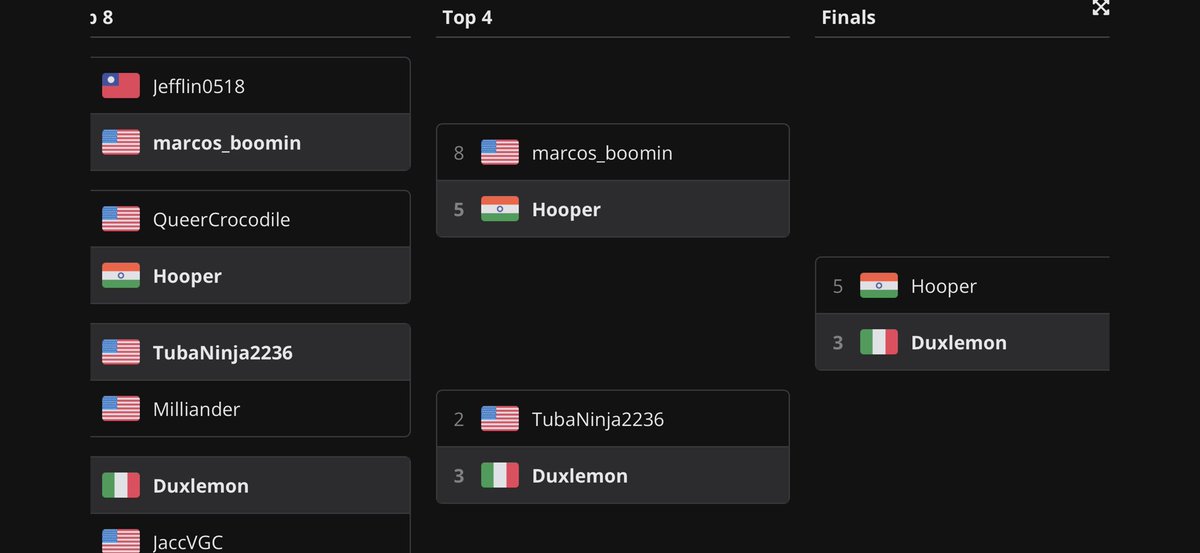 Mario Vincitorio tweet media