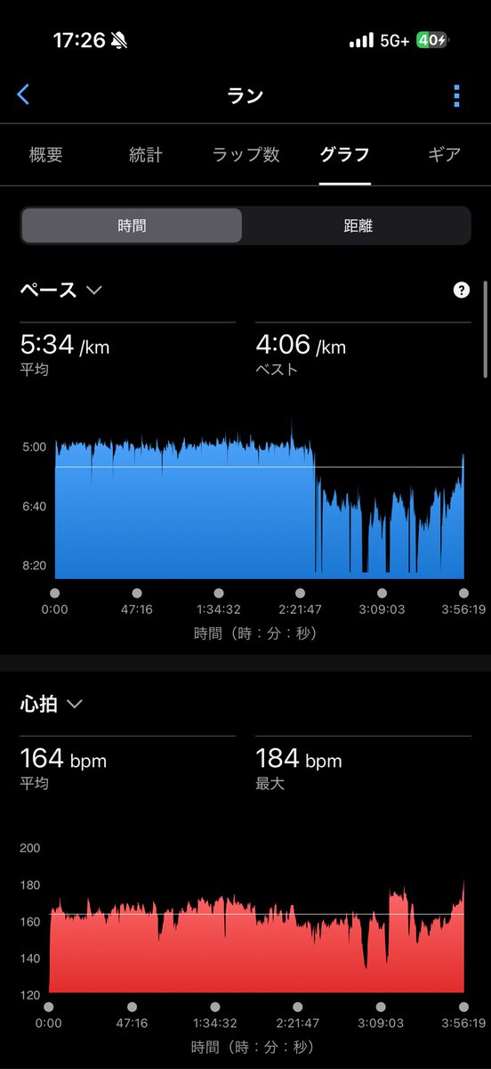 かぴぞー tweet media