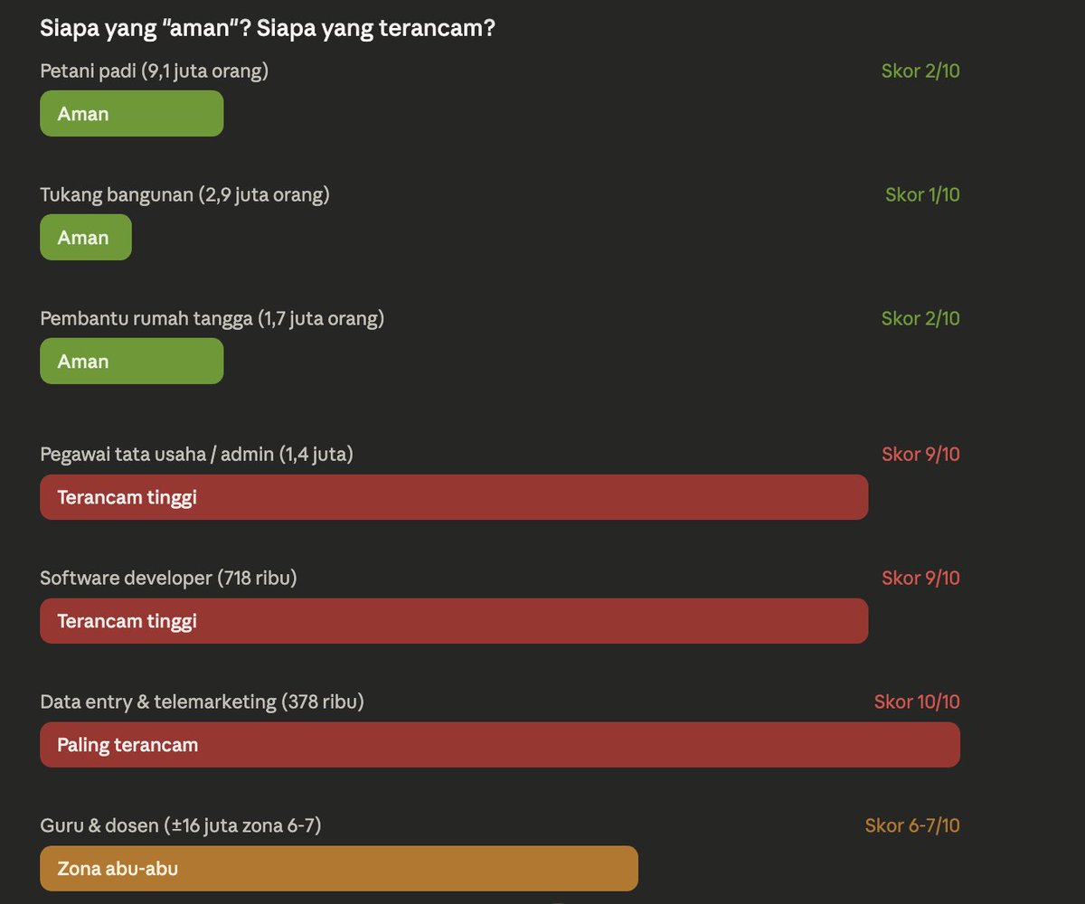 Yonathan Dinata tweet media