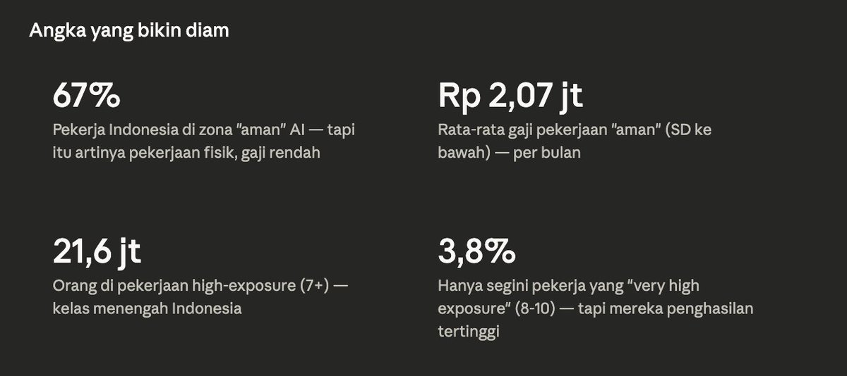 Yonathan Dinata tweet media