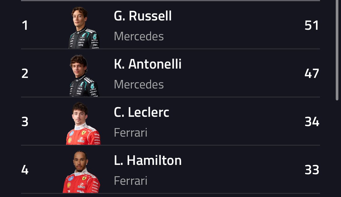 HaasEnjoyer🐻🇦🇺 ⁸⁷ ₇ tweet media