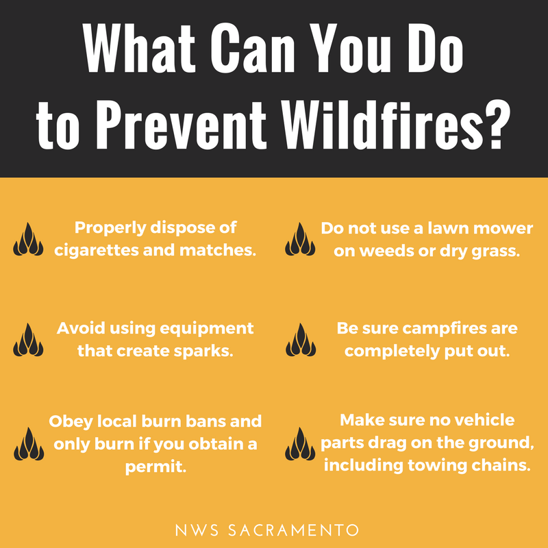 TravisCountySevereWx tweet media