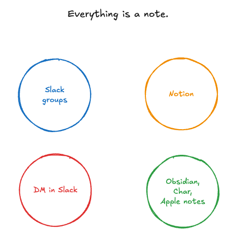 John Jeong (JJ) tweet media