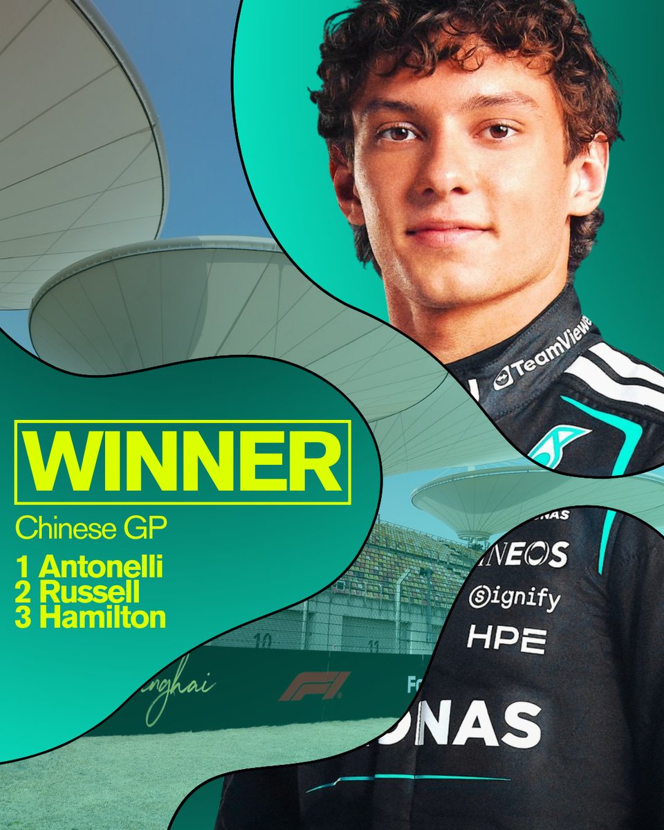FormulaWorldita's tweet photo. KIMI ANTONELLI, YOU'VE DONE IT!! YOU'RE AN F1 RACE WINNER!! 🏁🇮🇹
WHAT A RACE, WHAT A DRIVER!!
AND FIRST RED PODIUM FOR LEWIS!

#f1 #chinesegp #antonelli https://t.co/zbQrm512oy