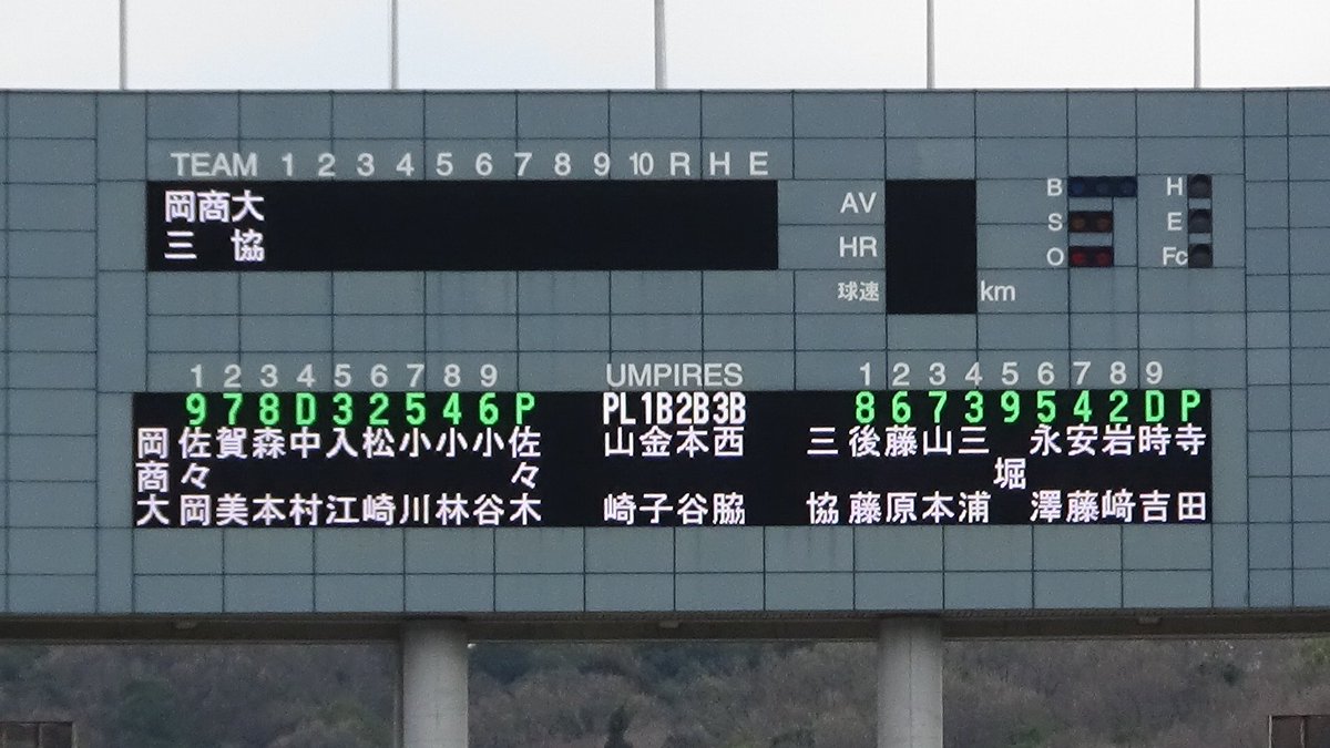 EDIFICE4649's tweet photo. 社会人・大学対抗戦
岡山商科大 4 - 6 三協クリエイト
(時間制限8回コールド)

▽三塁打 小谷(岡)
▽二塁打 佐々岡(岡) 山本(三)

最速 マイガン
岡商
佐々木 137④如水館
大浦 108④尾道 右横
山本 132③尾道
若林 135④油木 ※

三協
寺田 144 磐田東
橋本 135 岐阜聖徳学園大 ※
柳澤 140 日本航空 https://t.co/D2Xjw3Iaze