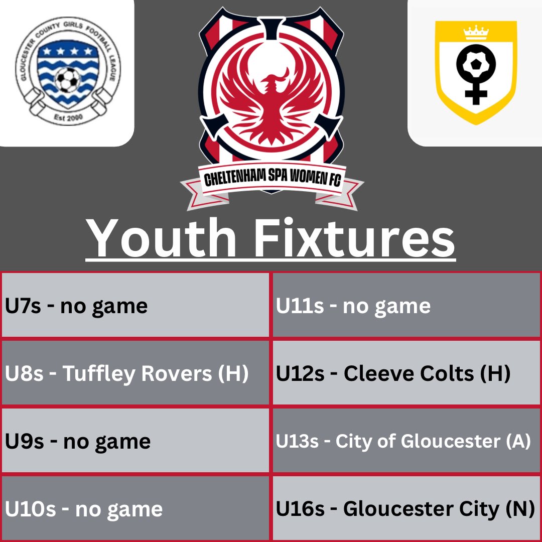 Cheltenham Spa Women FC tweet media