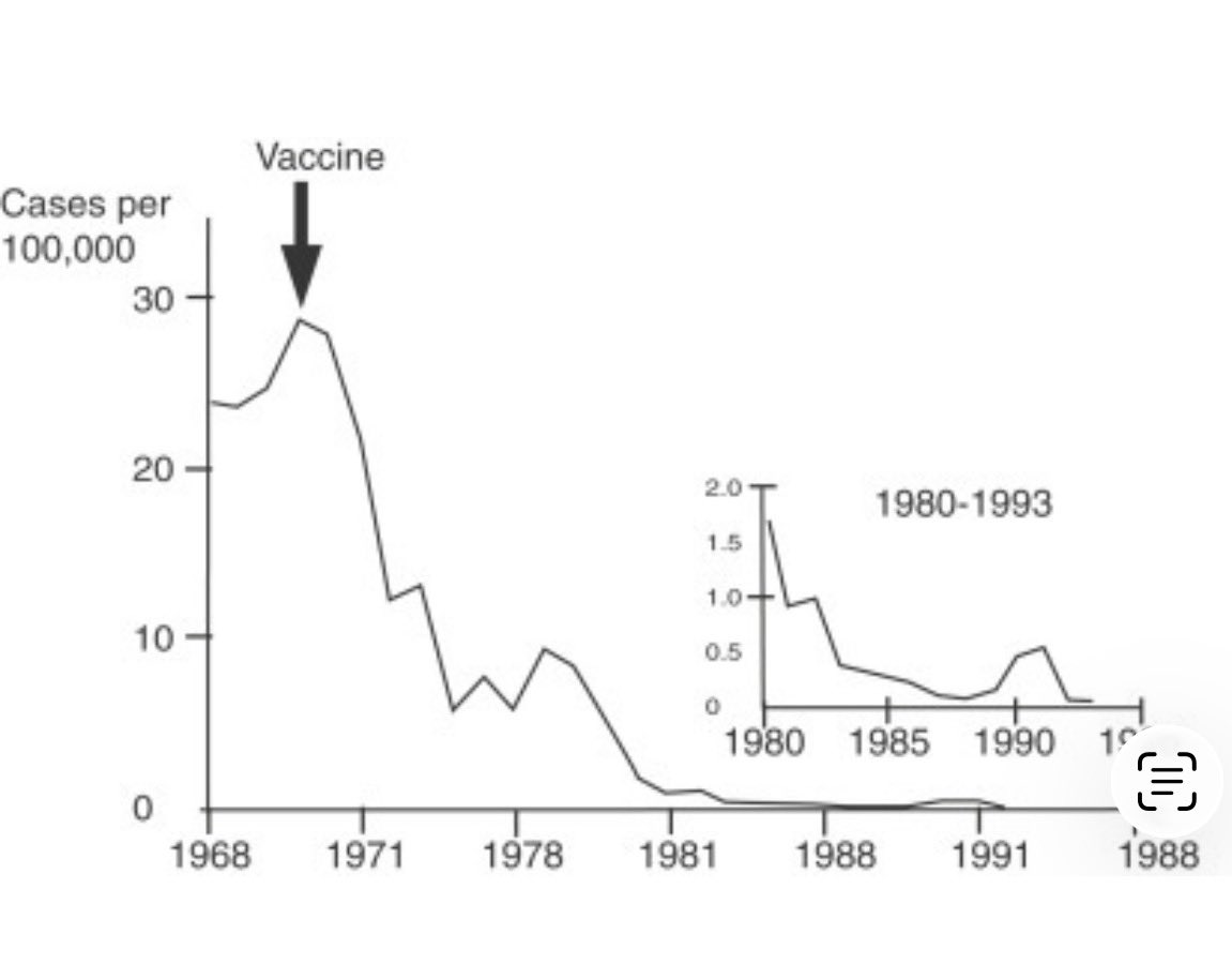 Neil Stone tweet media