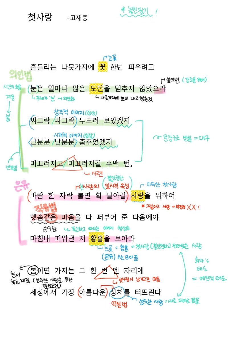 사예 tweet media