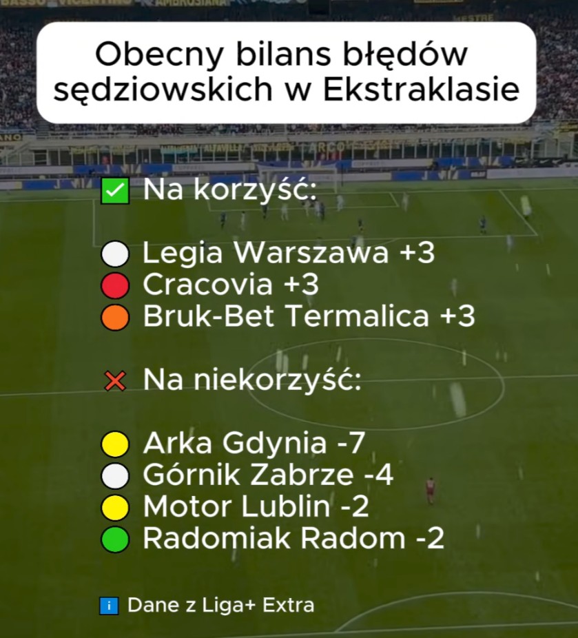 Sympatyczny Komentator znad morza tweet media