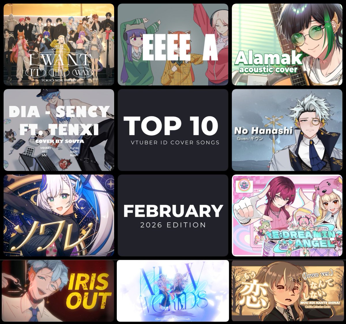 𝗧𝗢𝗣 10 - 𝗠𝗢𝗦𝗧 𝗩𝗜𝗘𝗪𝗘𝗗   
𝗩𝗧𝗨𝗕𝗘𝗥 𝗜𝗗 𝗖𝗢𝗩𝗘𝗥 𝗦𝗢𝗡𝗚𝗦
FEBRUARY 𝟮𝟬𝟮𝟲 𝗥𝗘𝗟𝗘𝗔𝗦𝗘𝗦*

⏹️I Want It That Way - cover by TNF
⏹️EEEE A (ENGKOL!) - cover by Silvia, Yuura, Indira
⏹️Alamak - cover by Yudistira Yogendra 
⏹️dia - cover by Souta
⏹️Fuyu No