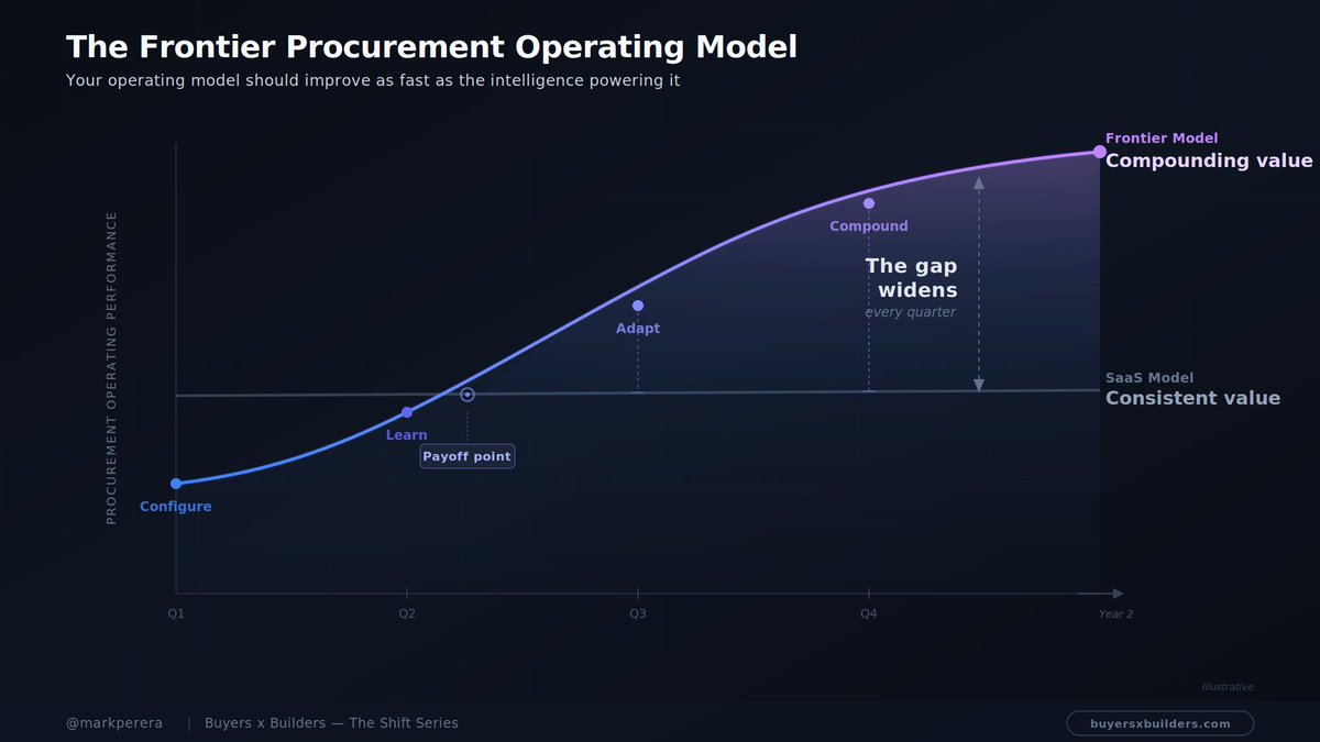 Mark Perera tweet media