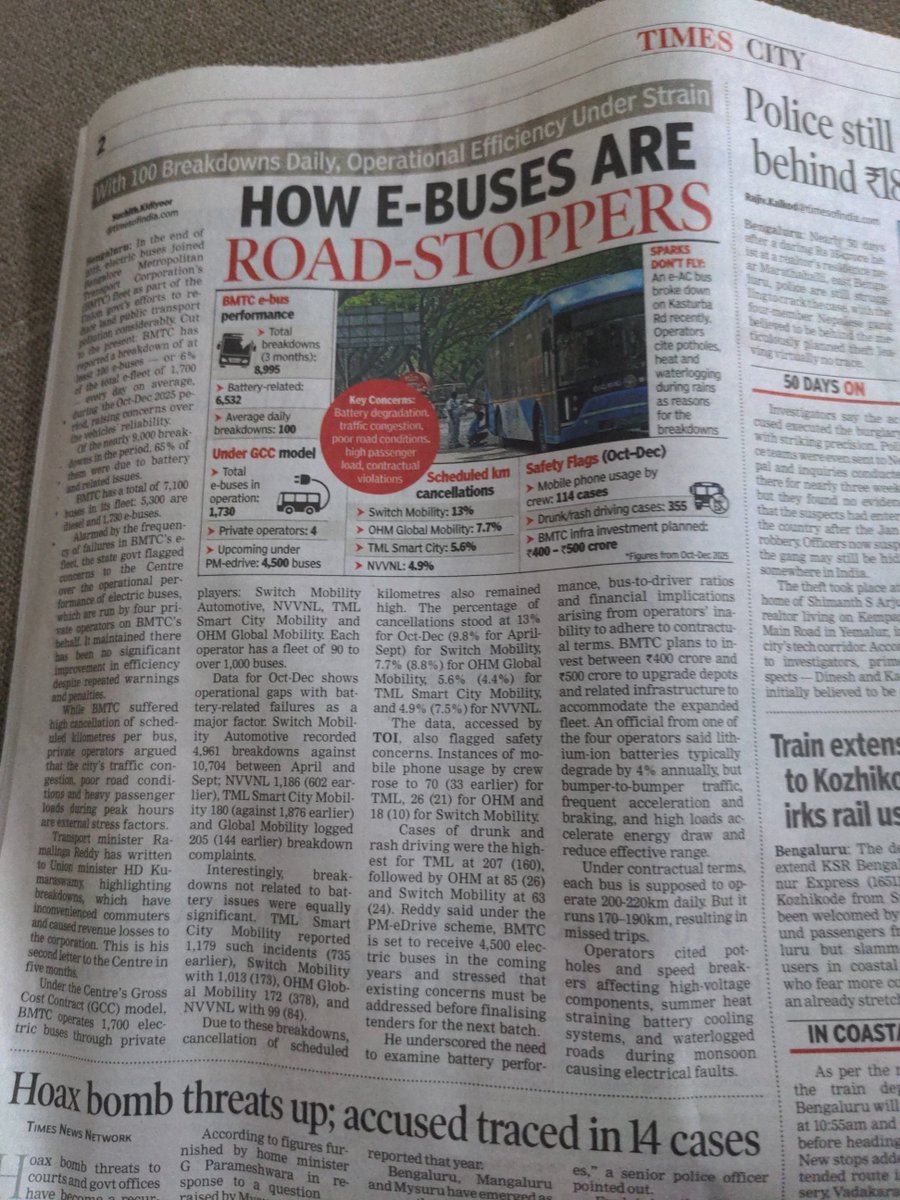 City-Zen tweet media