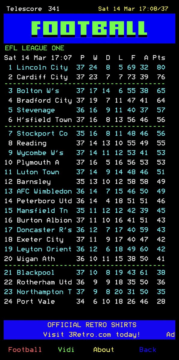 John Granville's Long Throw tweet media