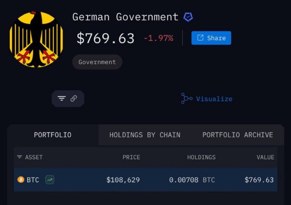 Didi Random tweet media