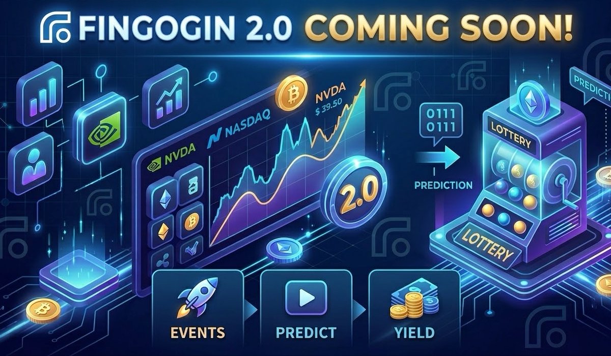 Fingogin tweet media